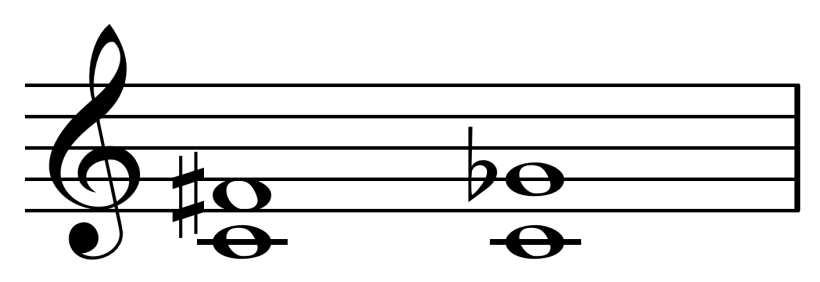Tres notas 